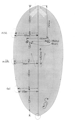 Magicseaweed Com View Topic Latest Handplane