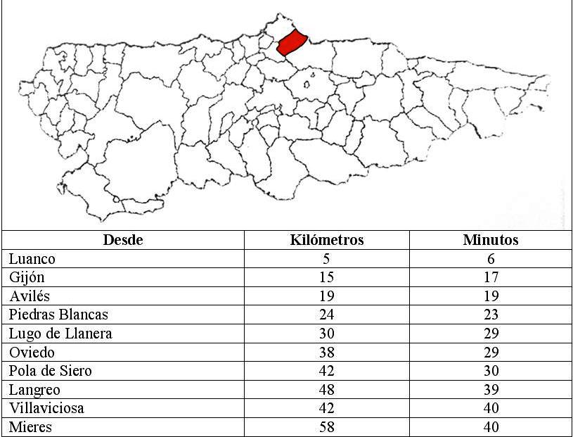 ASTURIAS para disfrutar Por la costa de Carreño de Xivares a Candás