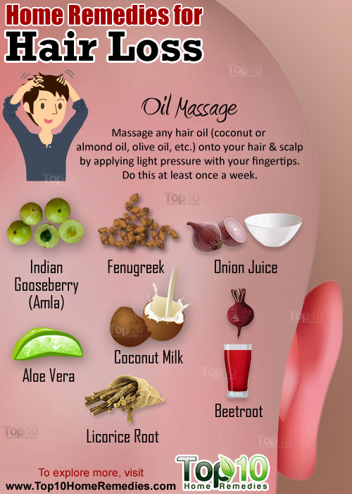 Natural Supplements For Pcos Hair Growth Natural Supplements For Pcos Hair Growth
