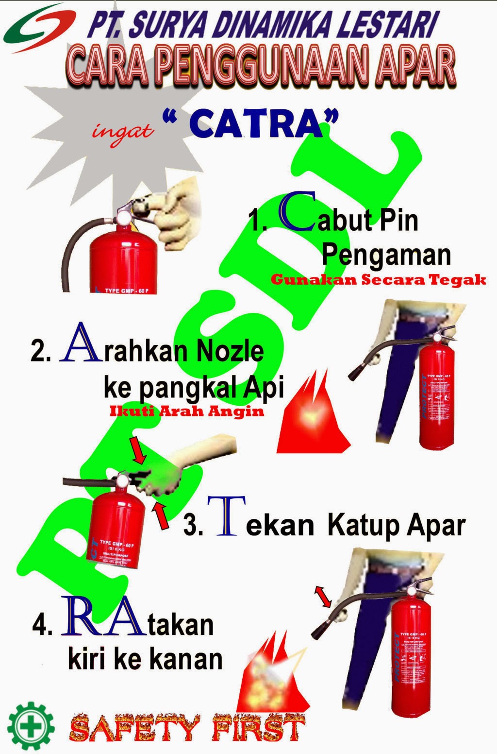 Alat pemadam api ringan