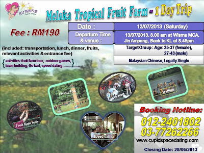 Cupid speed dating malaysia-in-Galatea