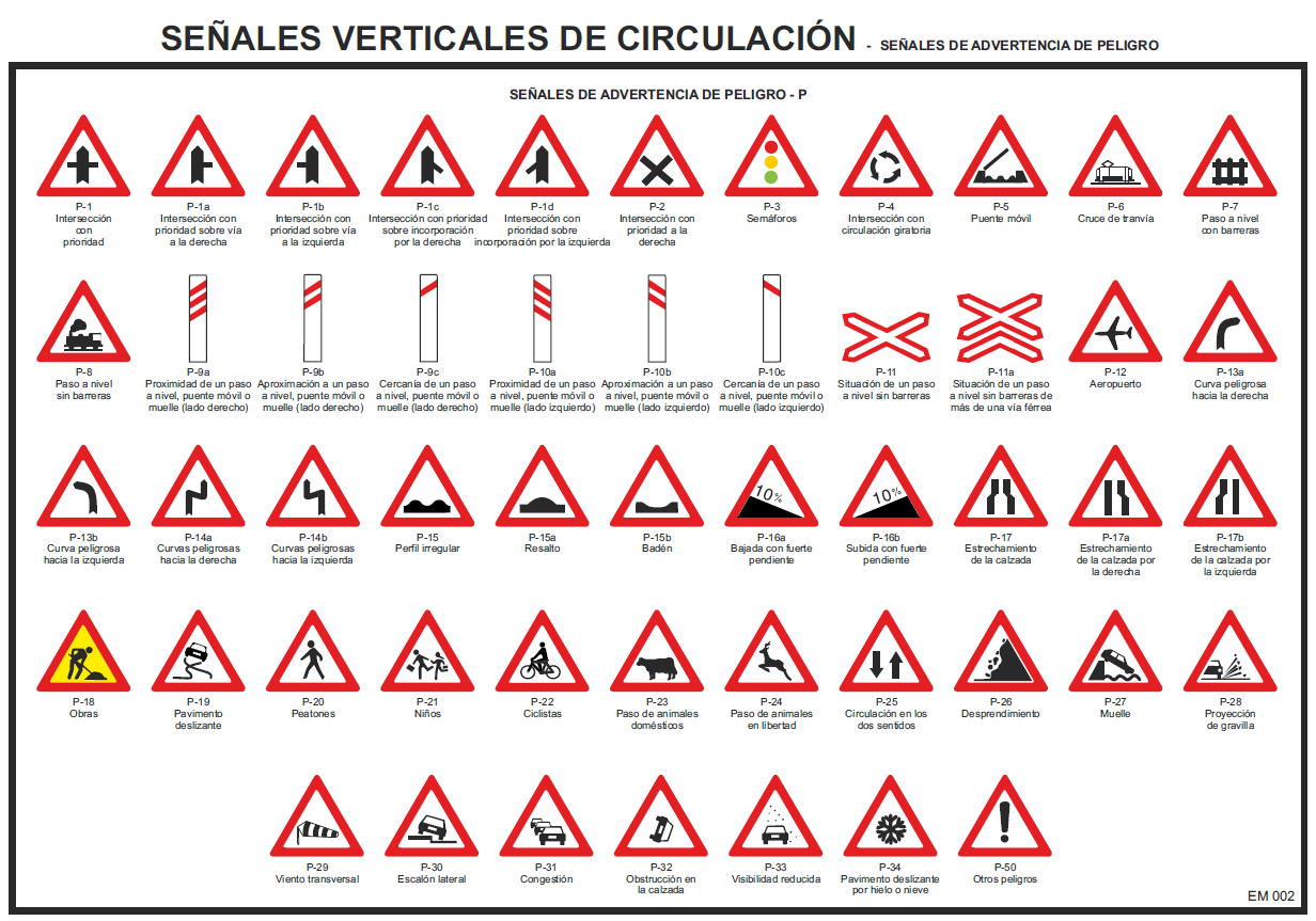Ver todo sobre todo SEÑALIZACIÓN Y MARCAS VIALES
