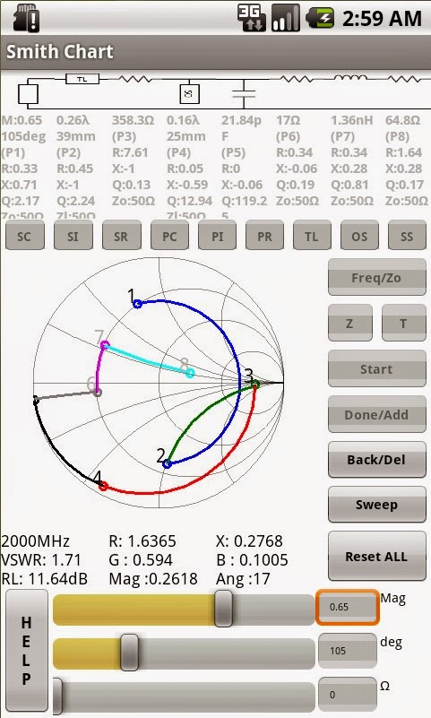 Smith Chart Impedance Matching Tool