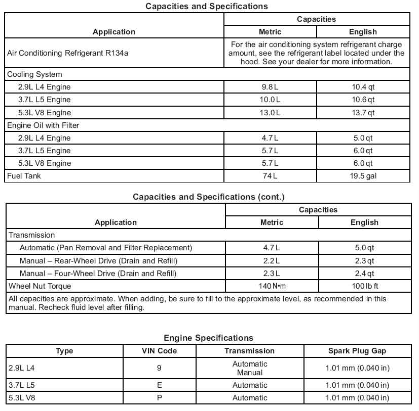 инструкция для вертолета syma s107