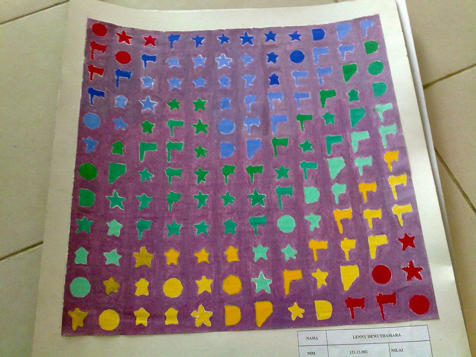 Desain Produk Industri ITSB Nirmana Transformasi