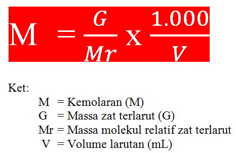 Laju Reaksi Asyik I Konsentrasi Larutan Dan Konsep Laju Reaksi