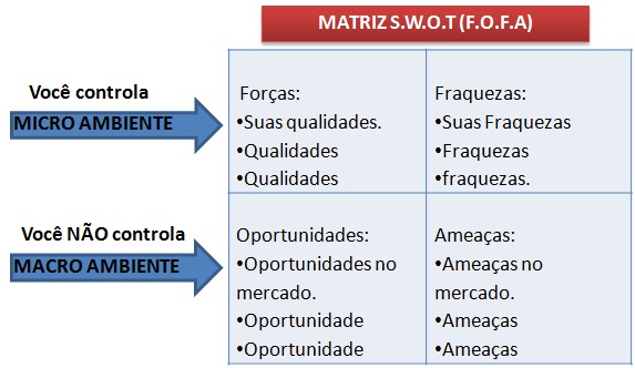 Namoro de nove anos Namoro de nove anos