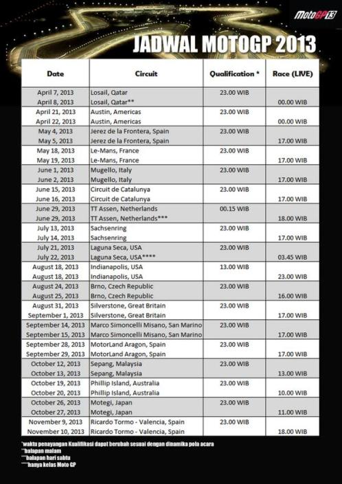 race motogp 2013