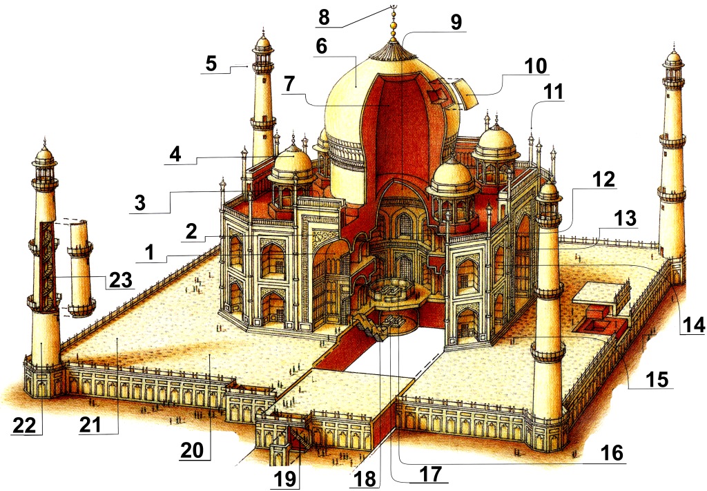 Тадж Махал Чертежи
