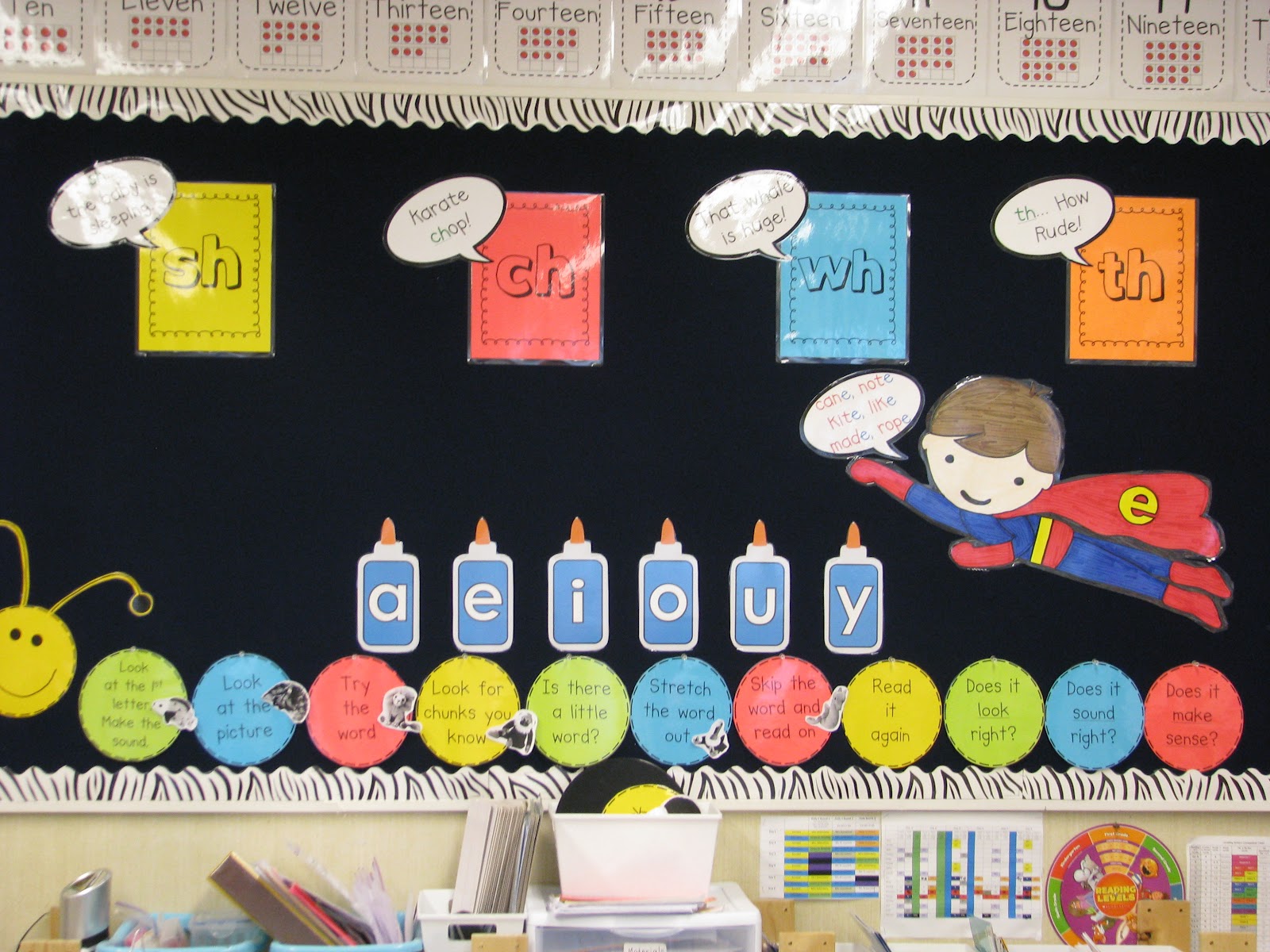 The Reading Corner: Sh, Th, Ch, Wh