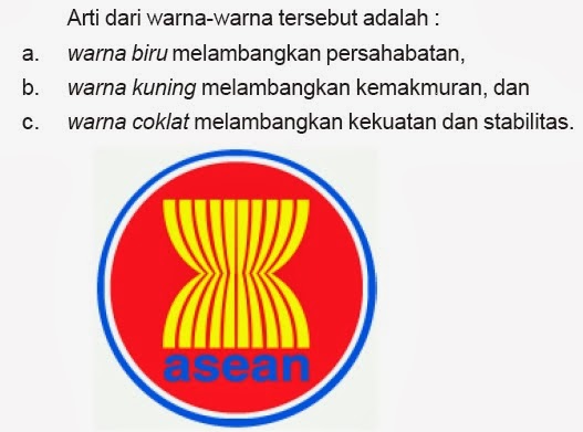 Gambar+Logo+ASEAN lambang perhimpunan bangsa bangsa di asia tenggara lambang asean ...