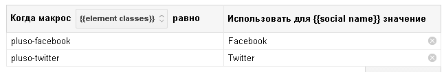 Макрос типа Таблица поиска. Пример его настройки