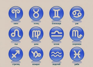 Хороскопът Хороскопът