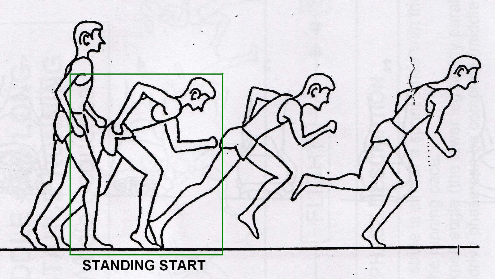 NOTANOTA PISMP PJ Lari jarak jauh