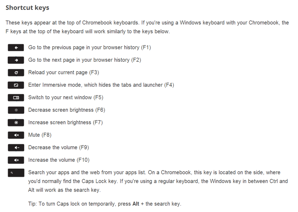 Itc Chronicles How To Print Screen Zoom And Other Helpful Keyboard Shortcuts For Chromebook Users