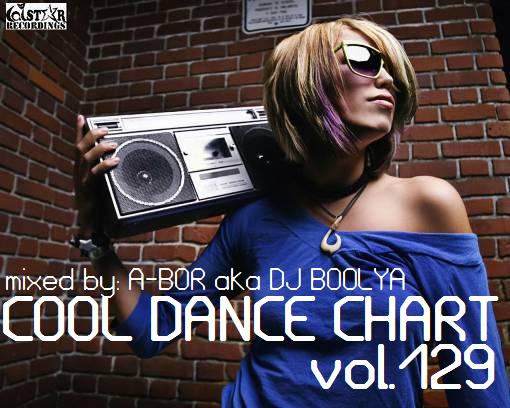 Catstar Recordings Cool Dance Chart Vol 129