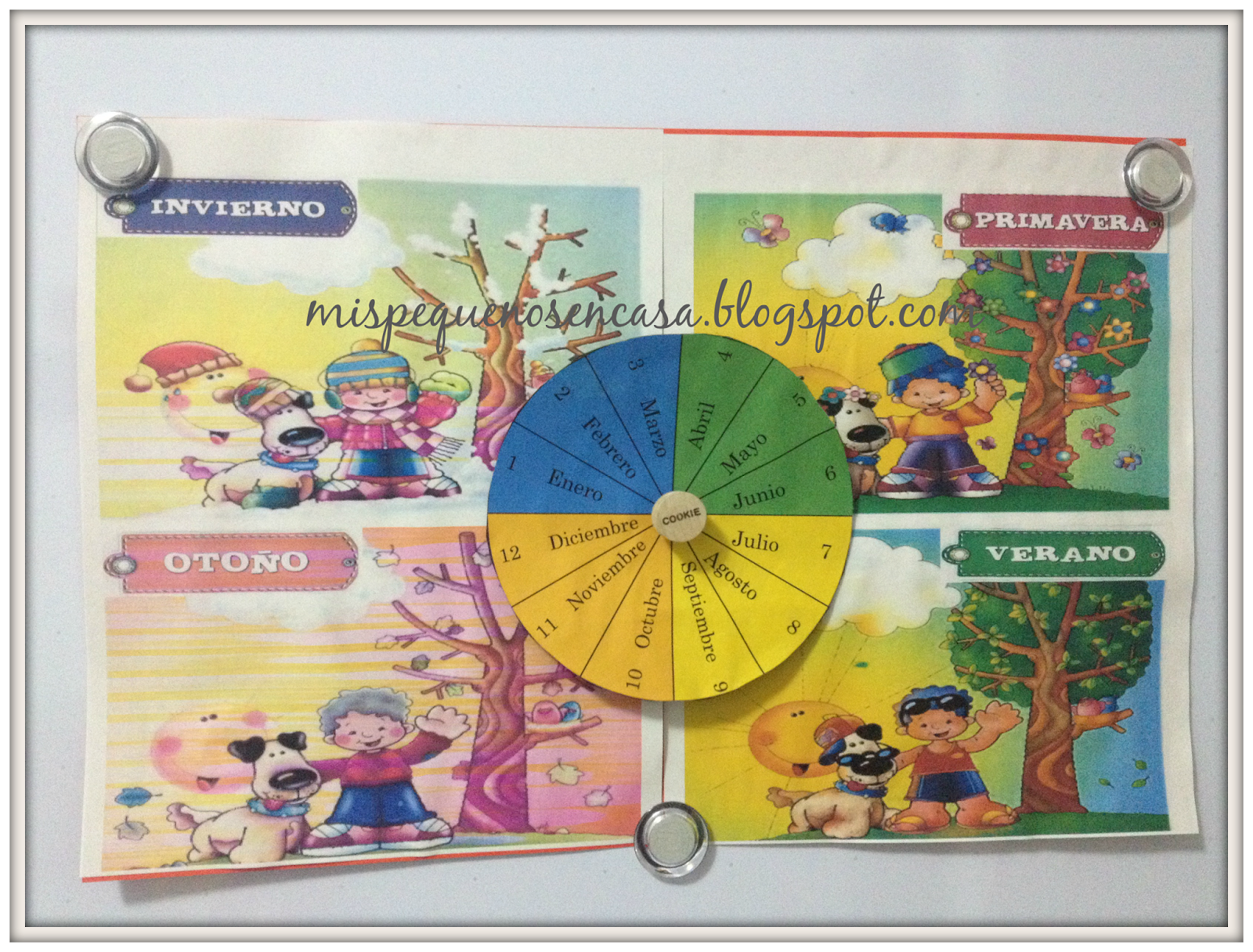 El Maravilloso Viaje de la Educación en el Hogar: LOS MESES Y LAS ...