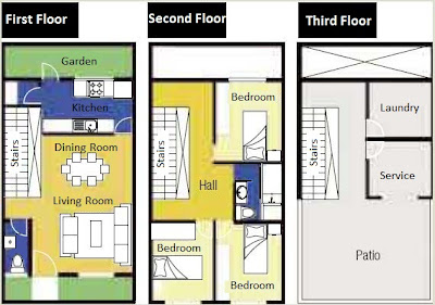 Apartment Plans Ideas