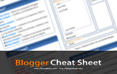 Download Blogger Cheat Sheet PDF