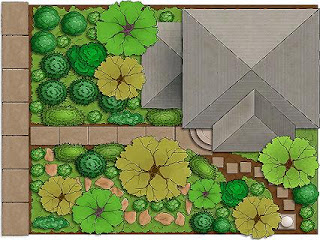 ARTE Y JARDINERÍA : DIRECTRICES DE DISEÑO DE UN JARDÍN