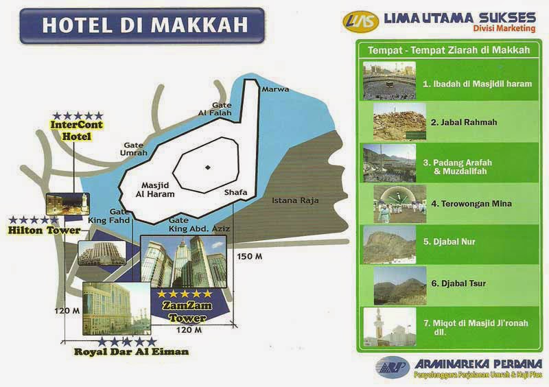 Paket Umrah - Hotel dan Tempat Ziarah di Mekkah