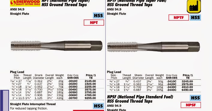 Sherwood 1//4/"X18 Npt Hssgt Str Flute Plug Tap