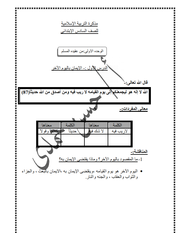 تحفة 2015 فى التربية الاسلامية للصف السادس الابتدائي الفصل الدراسي الثاني 66666666_001