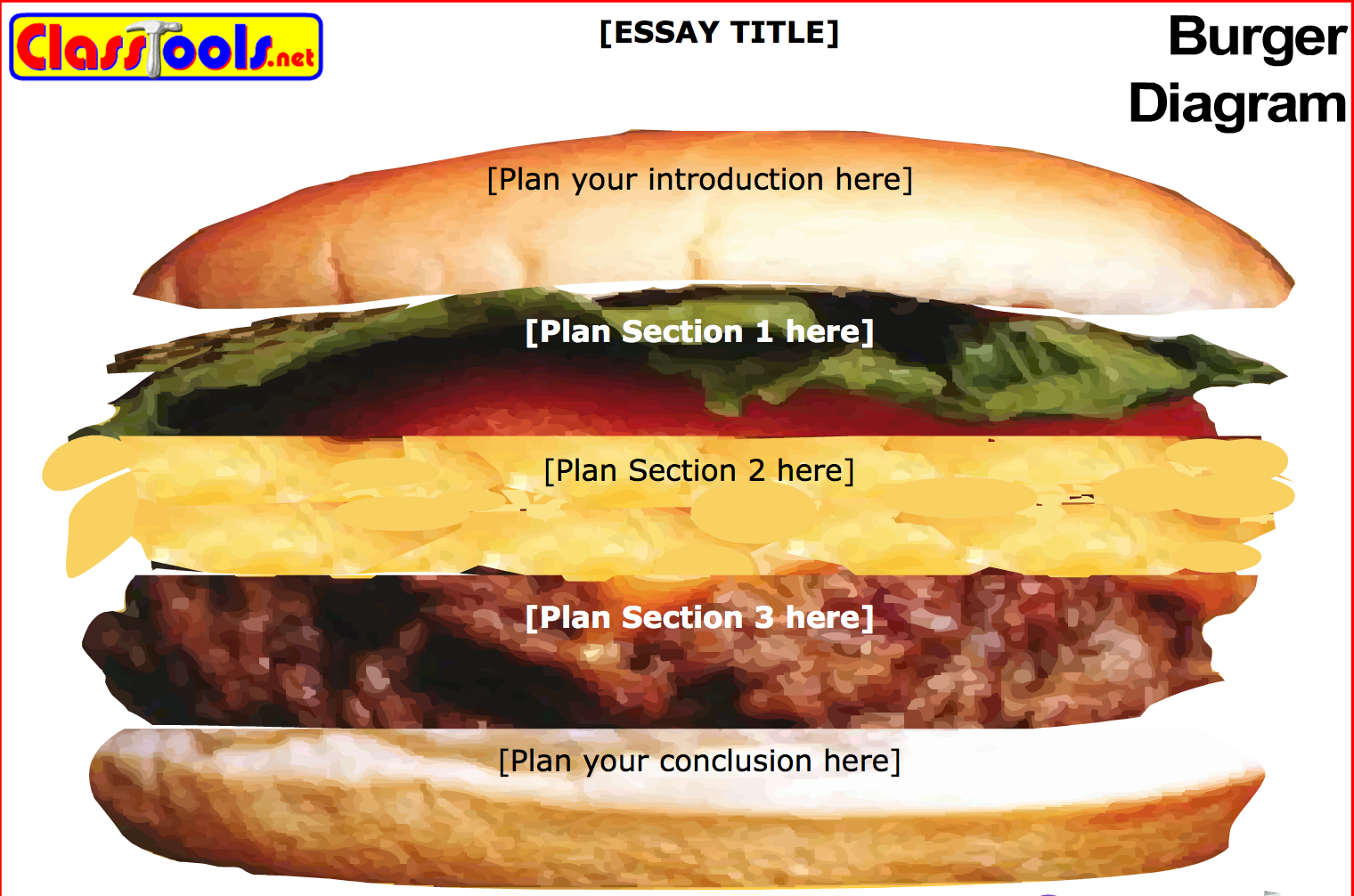 Mental Health Essay Big Tasty Hamburger Essay Argumentative Essay Topics For High School also Essay Paper Writing Service Essay Like Hamburger Health Essay Writing