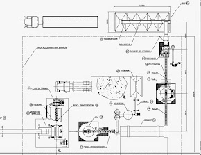 INDÚSTRIAS DE PELLETS