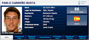 PABLO CARREÑO BUSTA