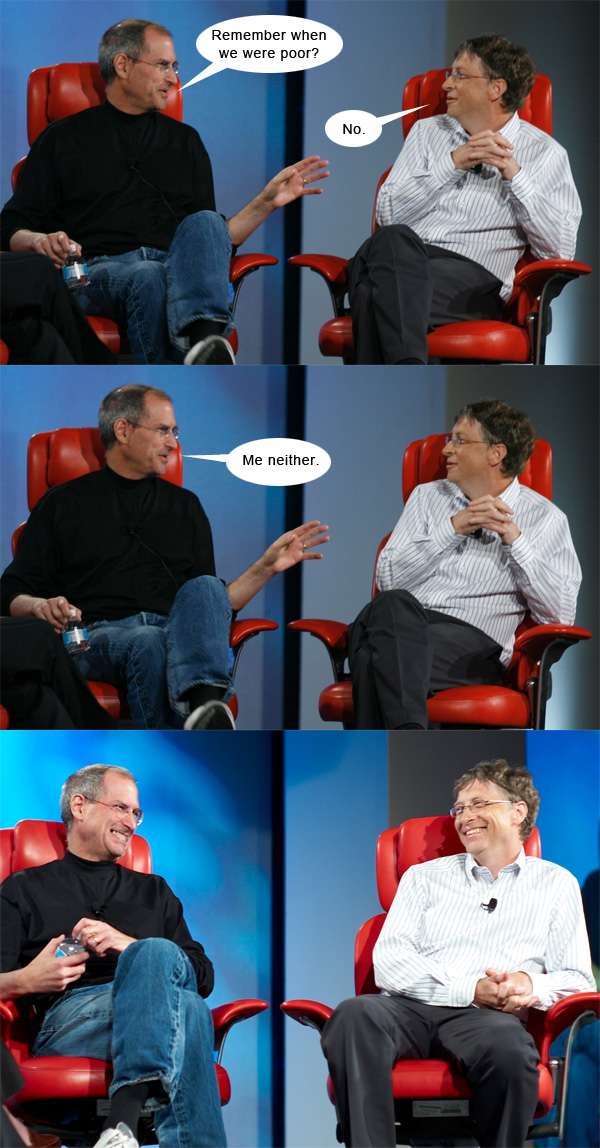 Bill Gates Funny