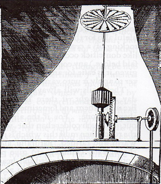 Food History Jottings A View up the President's Chimney