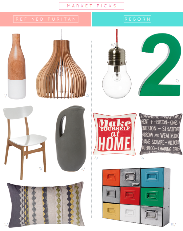 John Lewis Key Trends A/W 2011 Bright Bazaar by Will Taylor