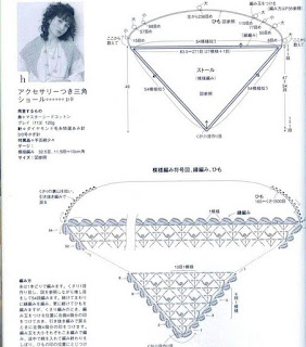 CROCHET PATTERN FOR STOLE « CROCHET PATTERNS