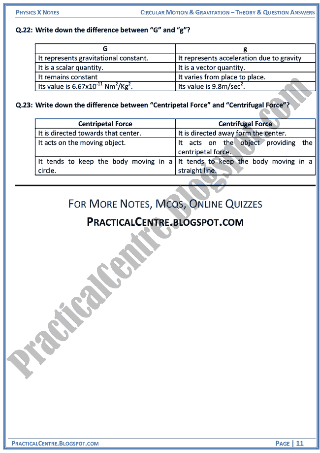 circular-motion-and-gravitation-theory-and-question-answers-physics-x