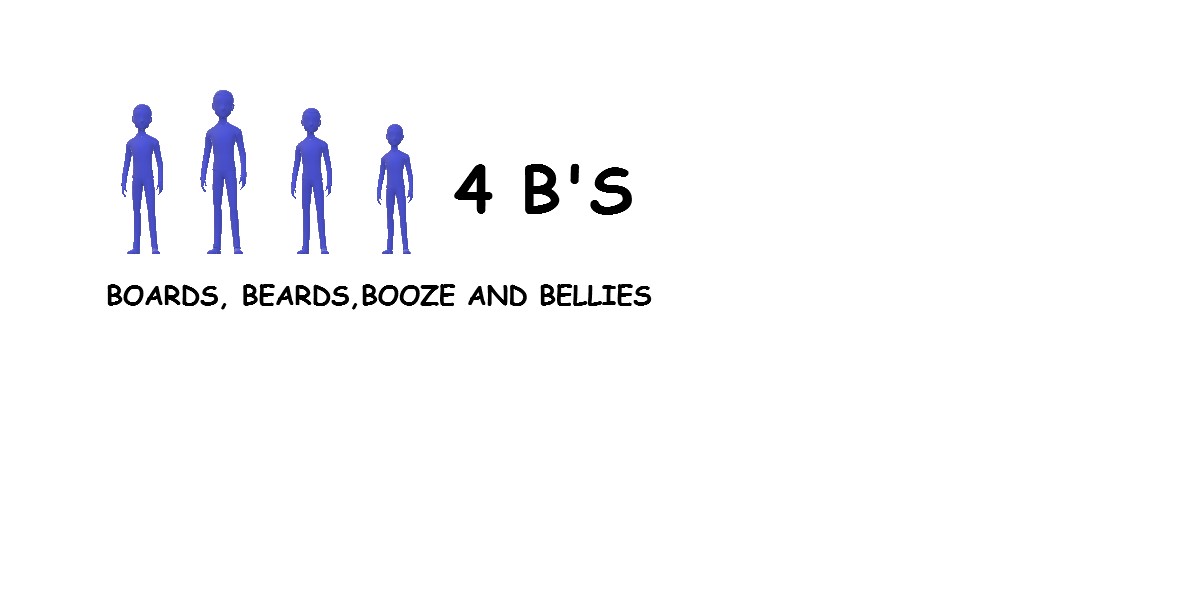 Boards, Bellies, Beards and Booze