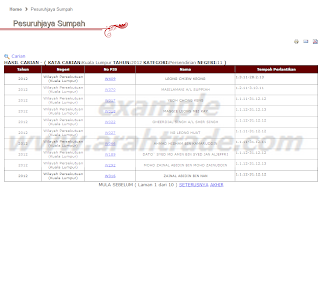 Alpari forex malaysia