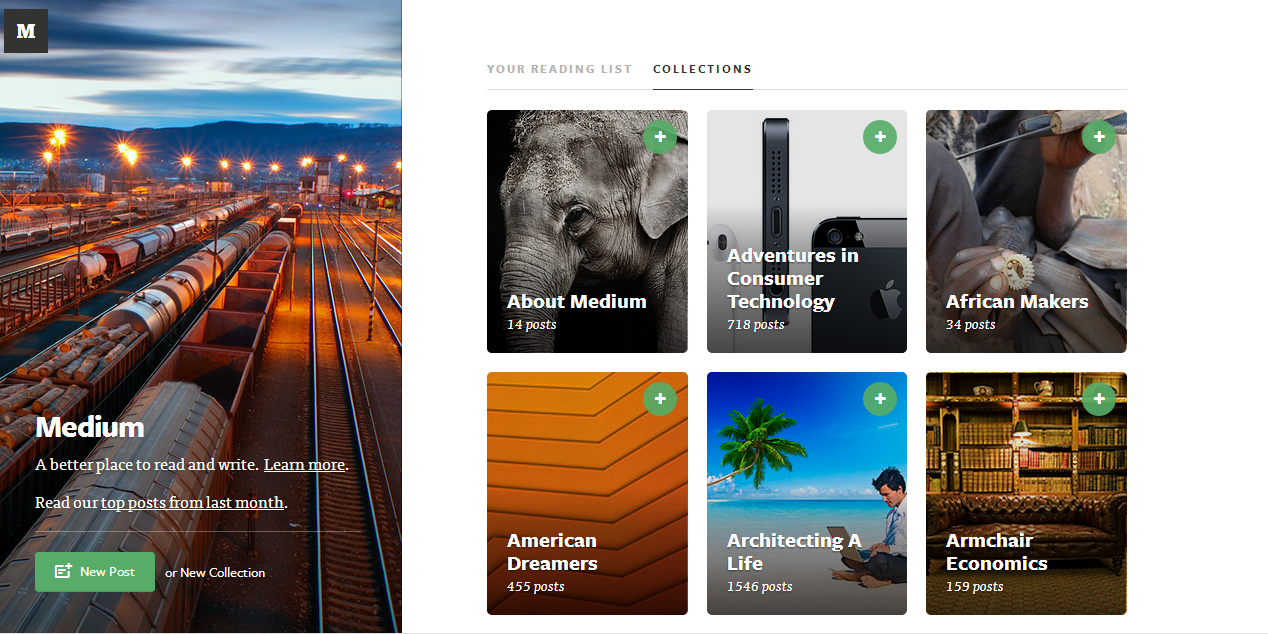 Free Technology for Teachers: Medium - A New, Simple Option for Blogging