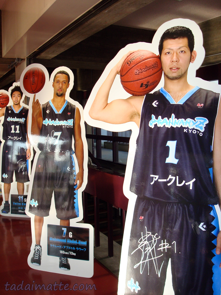 Kyoto Hannaryz basketball