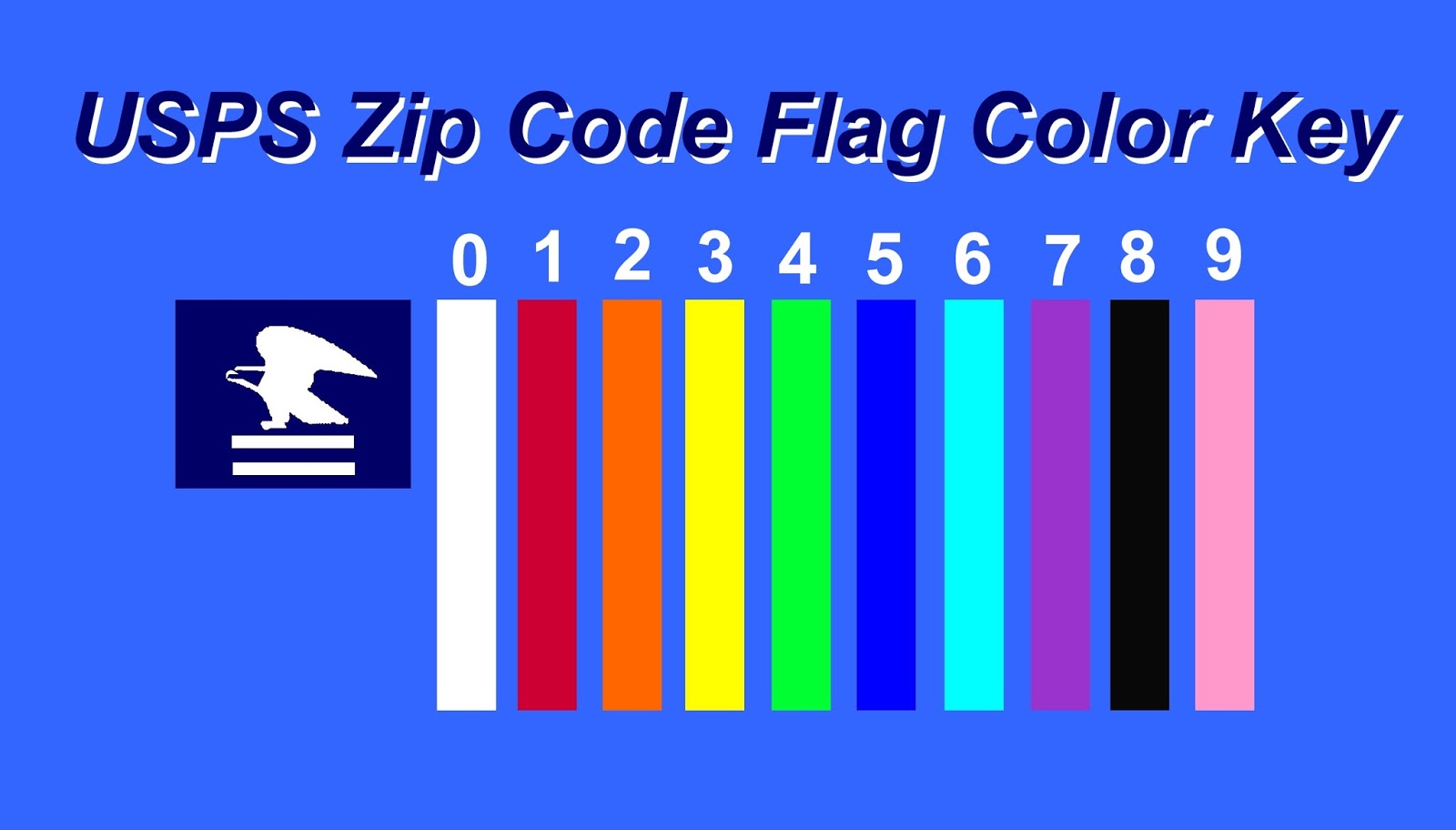 The Voice of Vexillology, Flags & Heraldry USPS Zip Code Flag Color Key