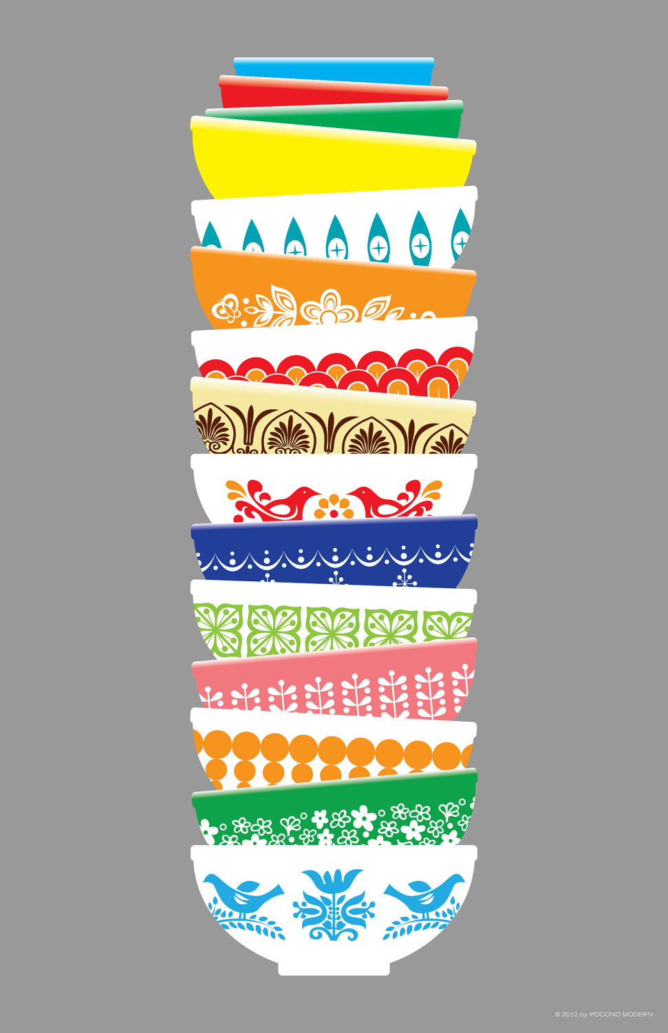 Pyrex Art for a Retro Kitchen Dans le Lakehouse