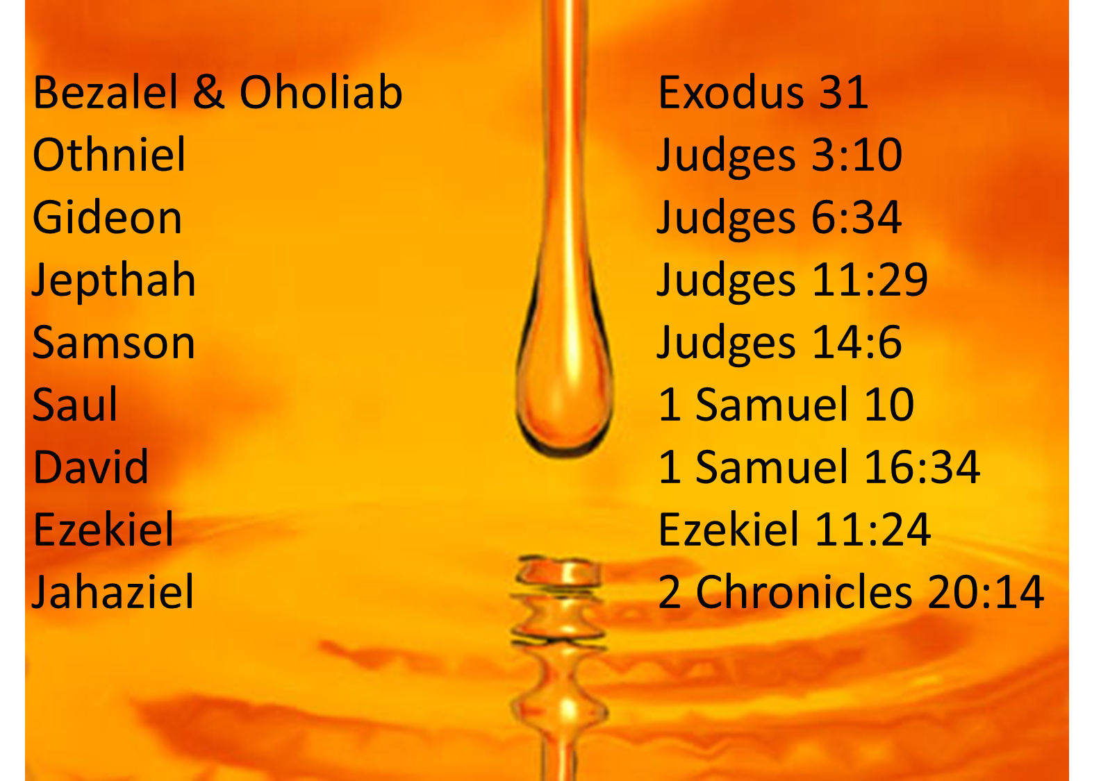 HOW IN THE WORLD!! The Promise of the Holy Spirit (the Holy Spirit in