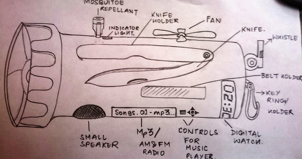 Analysis for mistakes in the sketch of Torch design Stuff You Look