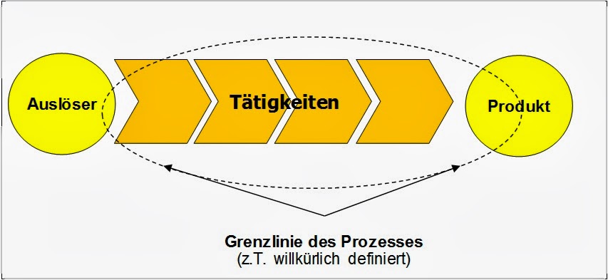 Https Www Kulturmanagement Net Dlf 223a171c8ba85e475d9a66c4cd16c60b 1 Pdf