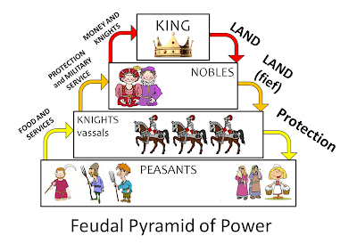 daily life in medieval europe pdf