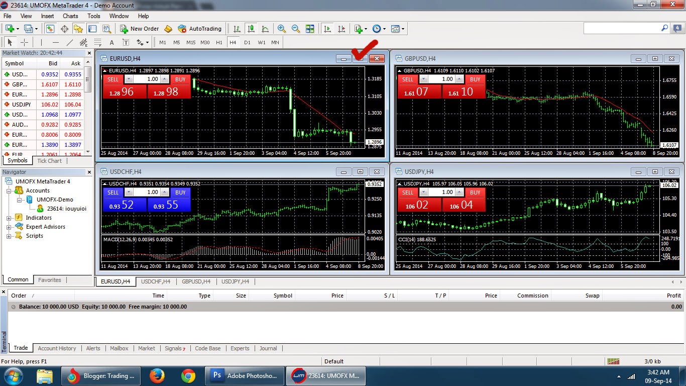 Forex yg terpercaya