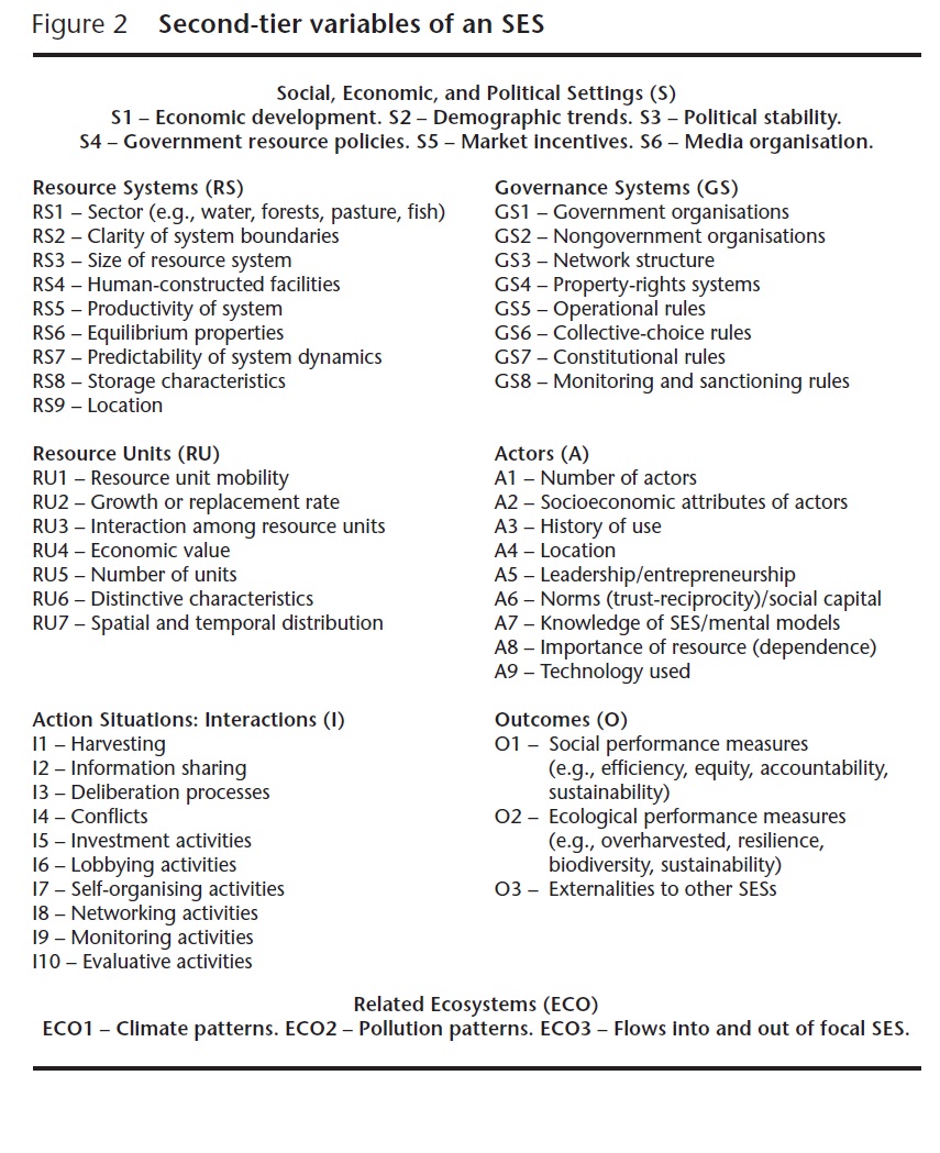 Sample Narrative Essay High School Writing In Mla Format Politics And The English Language Essay also Thesis For Argumentative Essay Examples How To Write Essays In Rd Person Choosing The Right Point Of Comparative Essay Thesis Statement