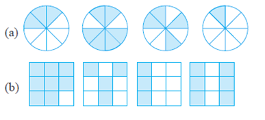 CLASS 6 CHAPTER 7: FRACTIONS - Mathematics- Problems and Solutions