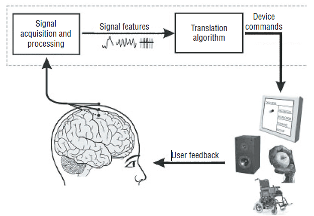 download krispos rising 1991