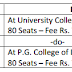 OU PG Diploma in LAW Admission Notification